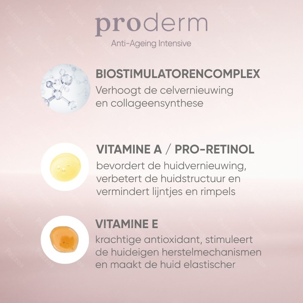 Louis Widmer Proderm Oogomtrekcrème Met Parfum 30ml