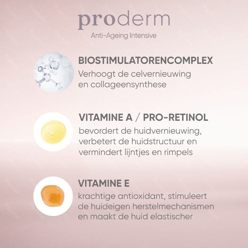 Louis Widmer Proderm Oogomtrekcrème Zonder Parfum 30ml