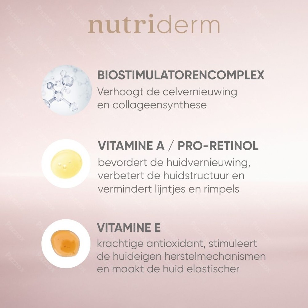 Louis Widmer Nutriderm Nutritive Nachtcrème Zonder Parfum 50ml