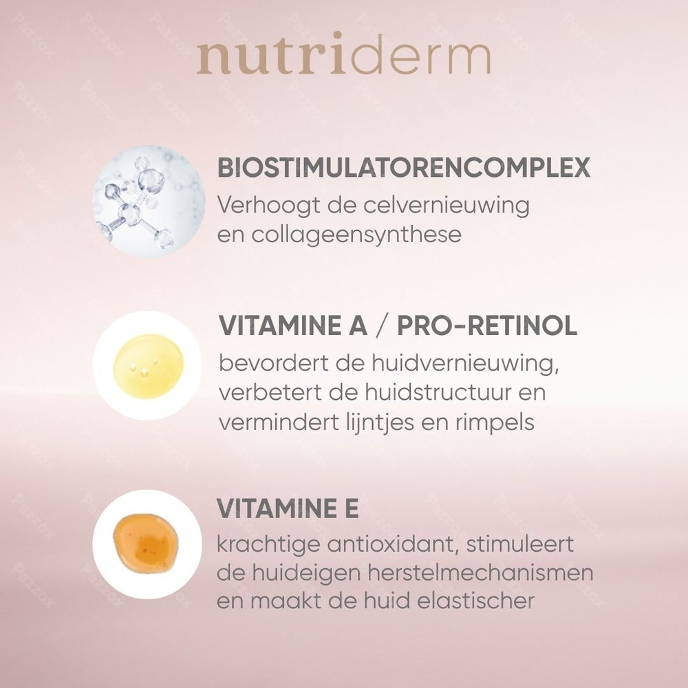 Louis Widmer Nutriderm Vitaliserende Nachtcrème Zonder Parfum 50ml