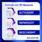 Sensodyne Clinical Repair Active White 75ml