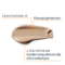 Eucerin Sun Oil Control SPF 50+ Dry Touch Gel-Crème Tinted Medium Onzuivere en Vette Huid 50ml