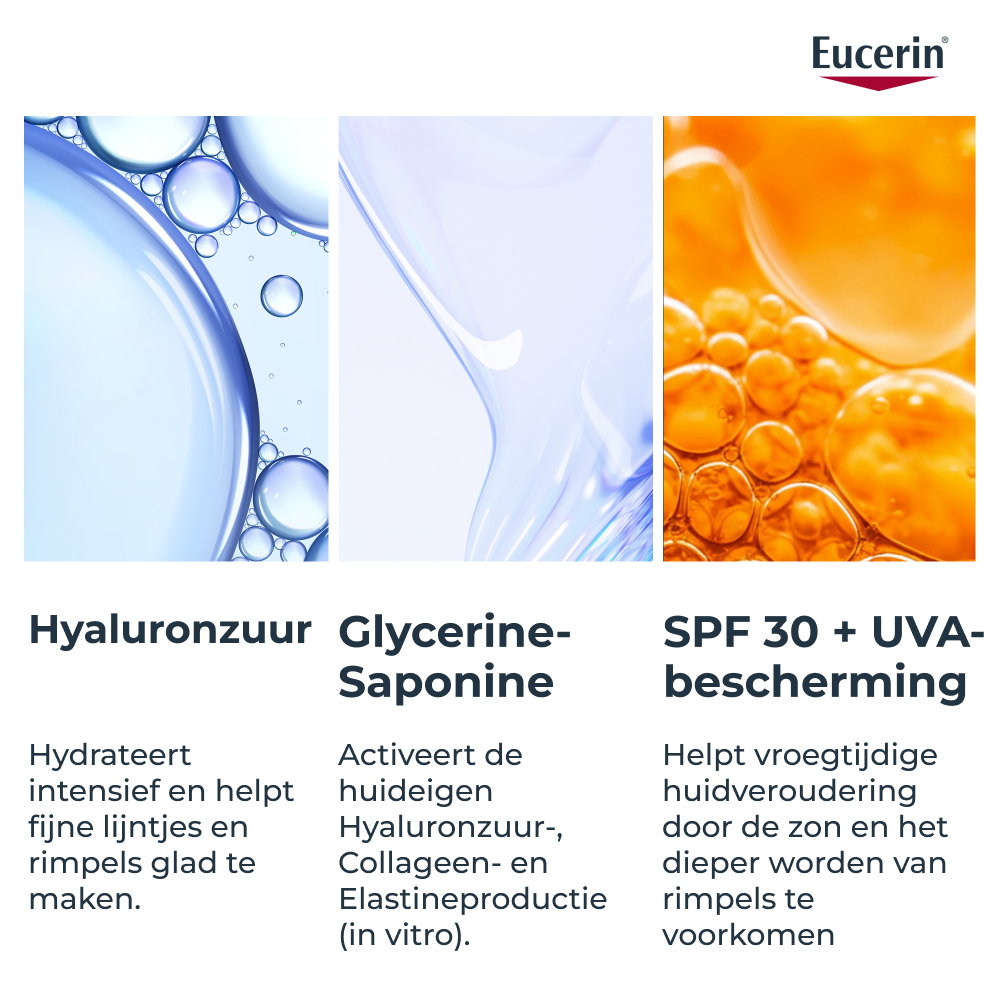 Eucerin Hyaluron-Filler 3x Effect Dagcrème SPF30 Navulling 50ml