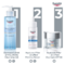 Eucerin Hyaluron-Filler 3x Effect Dagcrème SPF30 Navulling 50ml