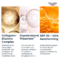 Eucerin Hyaluron-Filler + Elasticity Dagcrème SPF30 Navulling 50ml