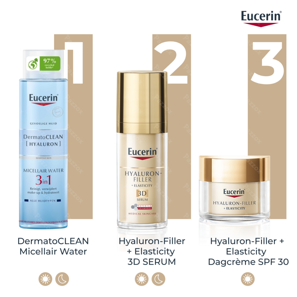 Eucerin Hyaluron-Filler + Elasticity Dagcrème SPF30 Navulling 50ml