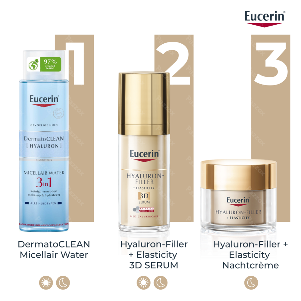 Eucerin Hyaluron-Filler + Elasticity Nachtcrème Navulling 50ml