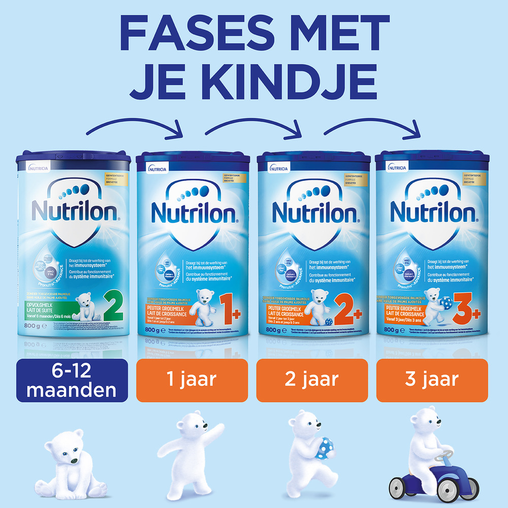 Nutrilon 3+ Peuter Groeimelk 800g