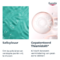 Eucerin Dermopure Clinical Corrigerende Lichaamsverzorging 200ml