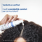 Kelual DS Intensief Kalmerende Anti-Roos Spray voor Ernstige Roos en Intense Jeuk 100 ml