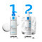 La Roche-Posay Lipikar Baume AP+Max 400ml