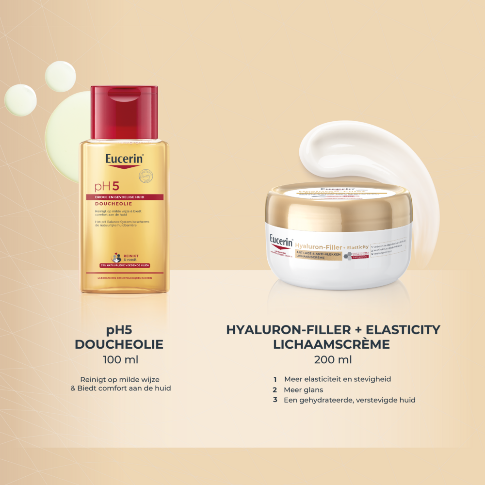 Eucerin Geschenkpakket Hyaluron-Filler + Elasticity Lichaamscrème