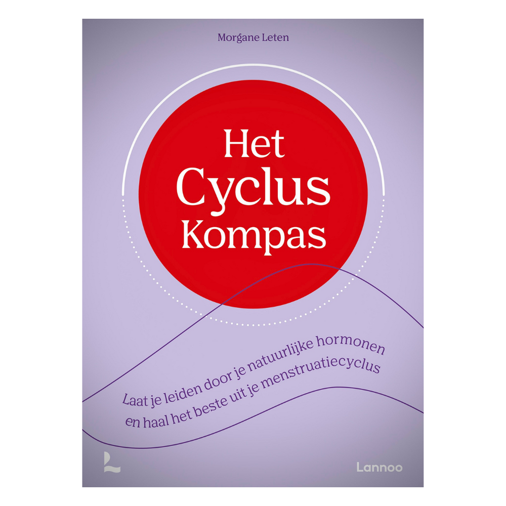 Het cyclus kompas